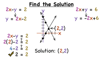 worksheet 3.3 solving systems of inequalities by graphing
