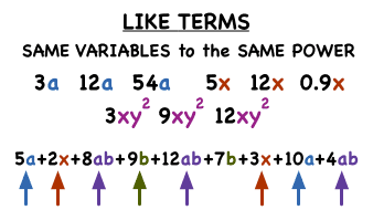Mathematical terms definition
