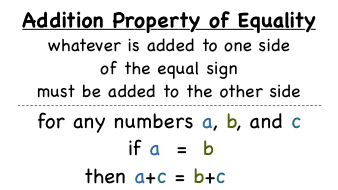  Airbrush Makeup System on Addition And Multiplication Properties Of Equality