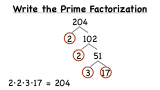 foundation mathematics practice sums factorization class 7 icse